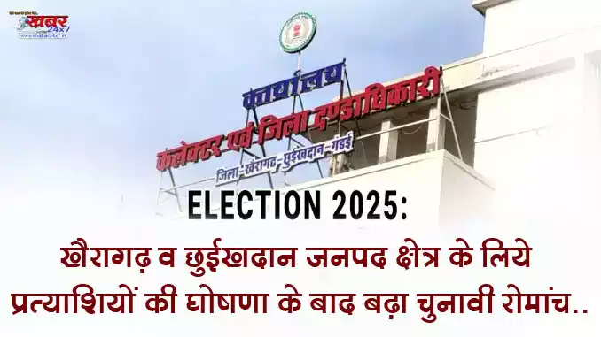 खैरागढ़ व छुईखदान जनपद क्षेत्र के लिये प्रत्याशियों की घोषणा के बाद बढ़ा चुनावी रोमांच.. ये है मैदान मे