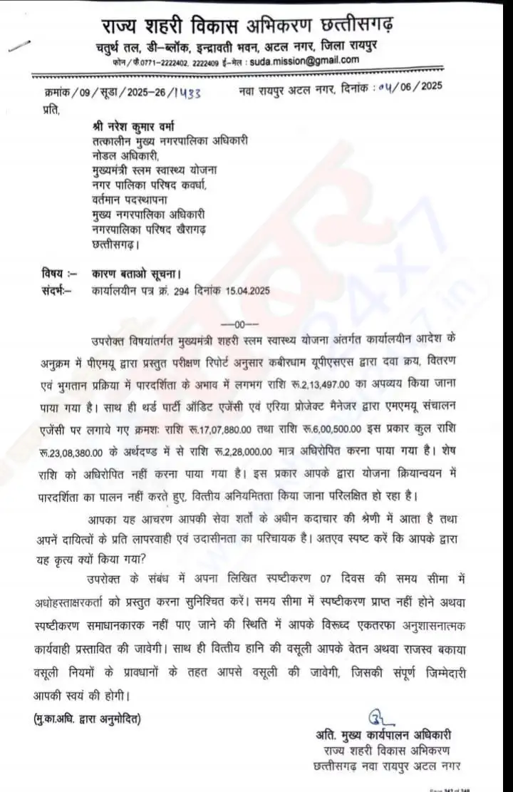 palika cmo notish नपा CMO को स्पष्टीकरण नोटिस..सप्ताह भर में देना होगा जवाब..ये है पूरा मामला 