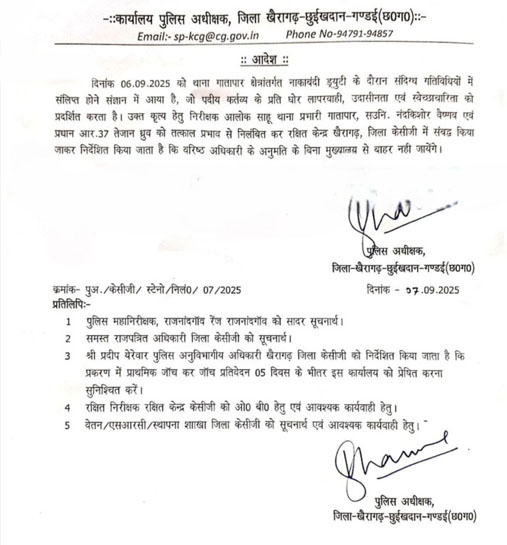 खैरागढ़ में कार्रवाई बड़े लेन-देन की आशंका, विभागीय जांच भीMP से 10 किलो सोना लेकर आ रही कार को चेकिंग टीम ने छोड़ा, टीआई सहित तीन सस्पेंड