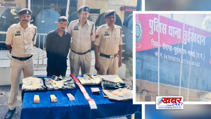 टीआई बता वर्दी में घूमता था युवक, नौकरी लगाने के नाम पर की पैसे वसूली 