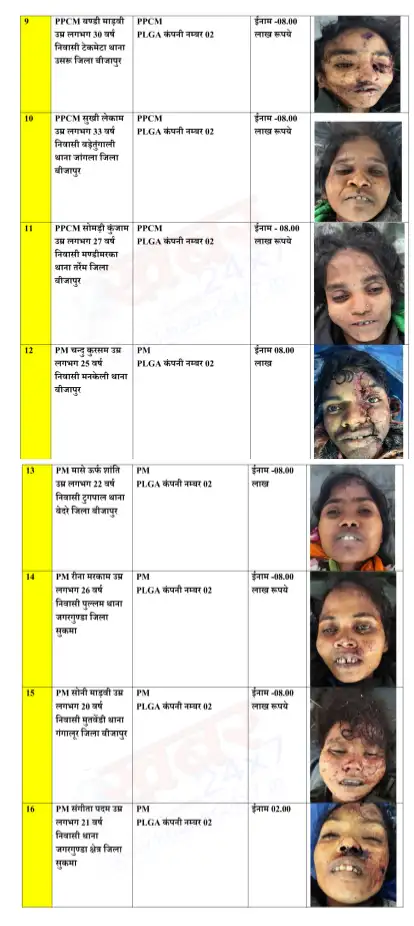 23 घंटे की मुठभेड़, 18 नक्सली ढेर, DRG के 3 जवान शहीद