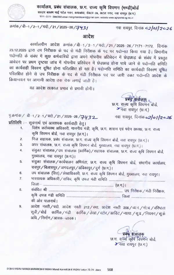 गोपनीय प्रतिवेदन (सीआर) में छेड़छाड़, उप निरीक्षक पद से मंडी निरीक्षक पद पर पदोन्नति में लगी रोक Tampering of Confidential Report (CR), promotion from Sub Inspector to Mandi Inspector post stopped