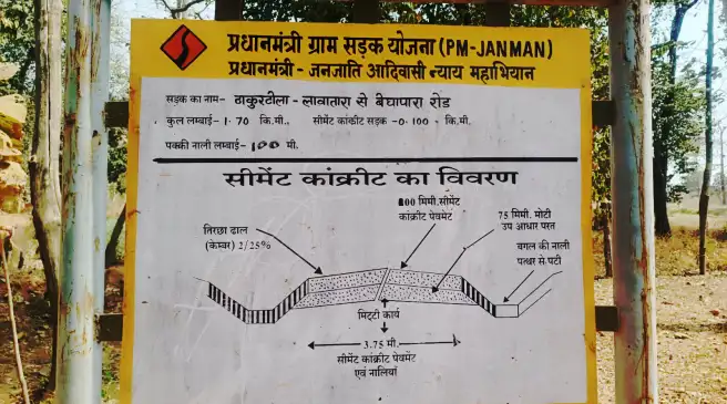 ठेकेदार की मनमानी एवं अधिकारियों की अनदेखी की वजह से महीने भर में खतम हो जाएगी नव निर्मित सड़क