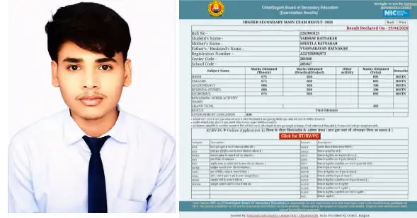 खैरागढ़ छत्तीसगढ़ बोर्ड हायर सेकेण्डरी रिजल्ट 2026 में जिले के वैभव रत्नाकर ने टॉप-10 में बनाई जगह वैभव ने 500 में से 483 अंक अर्जित कर 96.60 प्रतिशत के साथ नौवां स्थान प्राप्त किया जिला मुख्यालय से 32 किमी दूर स्वामी आत्मानंद स्वर्गीय मूरत सिंह खुसरो अंग्रेजी माध्यम शाला, गंडई के छात्र है वैभव