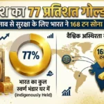 अब देश का 77 प्रतिशत गोल्ड घर में, दुनिया में तनाव से सुरक्षा के लिए भारत ने 168 टन सोना घर मंगवाया