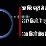 पहली बार छोटे पिंड पर मिला वायुमंडल, पृथ्वी के मुकाबले 50 लाख से 1 करोड़ गुना पतला