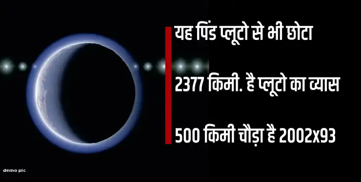 पहली बार छोटे पिंड पर मिला वायुमंडल, पृथ्वी के मुकाबले 50 लाख से 1 करोड़ गुना पतला