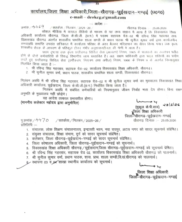 Alcoholism case in BEO office: Amidst attempts to save the day, the headmaster and clerk are finally suspended.. The clerk has been suspended before this as well.BEO कार्यालय में शराबखोरी मामला: बचाने की कोशिशों के बीच आखिरकार प्रधानपाठक और क्लर्क निलंबित.. इसके पहले भी बाबू हुआ है सस्पेंड