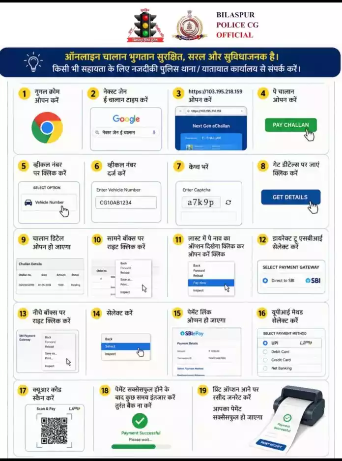 यातायात नियमों का उल्लंघनआए चालान तो मोबाइल से ही करें जमा करें.. जाने ई-चालान शुल्क जमा करने का तरीका