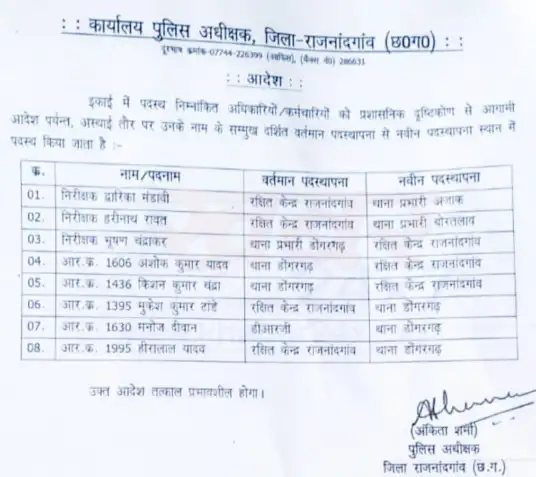 डोंगरगढ़ में नहीं थम रही चाकूबाजी, प्रेम-प्रसंग में युवक पर हमलाडोंगरगढ़ में नहीं थम रही चाकूबाजी, प्रेम-प्रसंग में युवक पर हमला