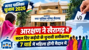 *नगर पालिका चुनाव 2026: आरक्षण ने खैरागढ़ में बदल दिए कइयों के चुनावी समीकरण, 7 वार्ड में महिला होंगी मैदान में* https://khabar24x7.in/chhattisgarh-news/नगर-पालिका-चुनाव-2026-आरक्षण-न/ 🔘 *व्हाट्सप्प पर अपडेट पाने करें फालो..* https://whatsapp.com/channel/0029Va4rwVJ1iUxTAwYpEI3T 🔘 *टेलीग्राम में फॉलो करें* = https://t.me/khabar24x7 🔘 *यूट्यूब चैनल सब्स्क्राइब करें..* www.youtube.com/@KHABAR24X7CHHATTISGARH