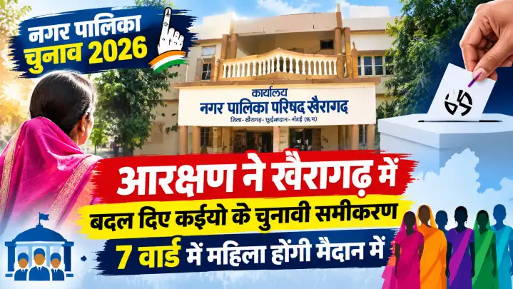 *नगर पालिका चुनाव 2026: आरक्षण ने खैरागढ़ में बदल दिए कइयों के चुनावी समीकरण, 7 वार्ड में महिला होंगी मैदान में* https://khabar24x7.in/chhattisgarh-news/नगर-पालिका-चुनाव-2026-आरक्षण-न/ 🔘 *व्हाट्सप्प पर अपडेट पाने करें फालो..* https://whatsapp.com/channel/0029Va4rwVJ1iUxTAwYpEI3T 🔘 *टेलीग्राम में फॉलो करें* = https://t.me/khabar24x7 🔘 *यूट्यूब चैनल सब्स्क्राइब करें..* www.youtube.com/@KHABAR24X7CHHATTISGARH